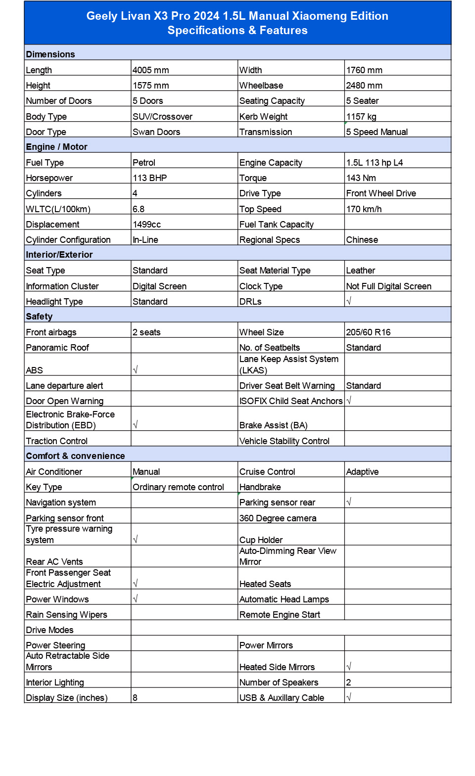 Geely GX3 Pro 2024 Manual transmission compact SUV - Xiaomeng - Specification & Feature