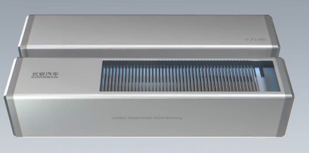 Automotive All-Solid State Battery Module